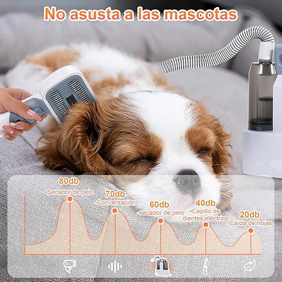 8 en 1 Aspiradora y Secadora para Pelo de Perro Gato,2.5 L Grooming Kit de Aseo para Mascotas Aspiradora, Aspiradoras pelo de Mascota, Removedor de Pelo de Mascotas con 7 Herramientas Aseo y Cortauñas