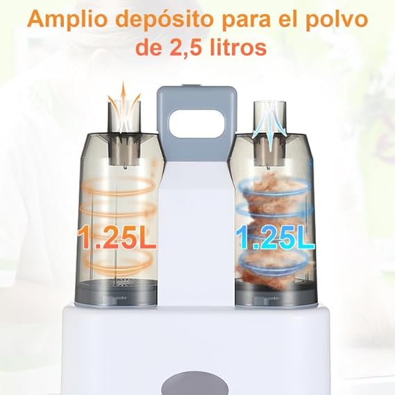 8 en 1 Aspiradora y Secadora para Pelo de Perro Gato,2.5 L Grooming Kit de Aseo para Mascotas Aspiradora, Aspiradoras pelo de Mascota, Removedor de Pelo de Mascotas con 7 Herramientas Aseo y Cortauñas